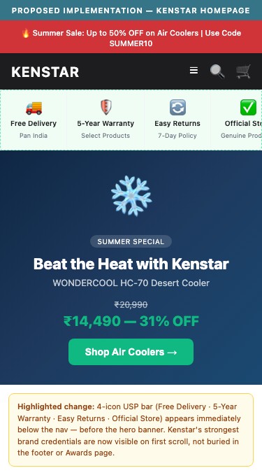 Proposed Implementation — Kenstar Homepage