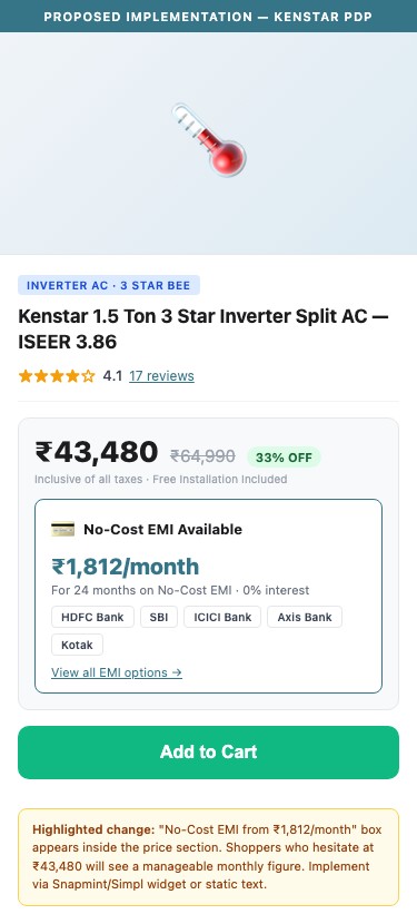 Proposed Implementation — Kenstar PDP